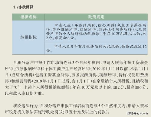 房產(chǎn)中介選址注意事項(xiàng),面館選址的注意事項(xiàng),臺(tái)球廳選址注意事項(xiàng)