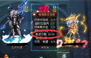 ff14鳥(niǎo)染色注意事項