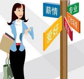 跳槽,注意事項,面試