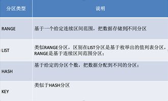 注意事項,查詢(xún)
