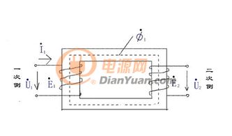 變壓器加油注意事項(xiàng),變壓器的日常維護(hù)及注意事項(xiàng),變壓器巡檢內(nèi)容及注意事項(xiàng)