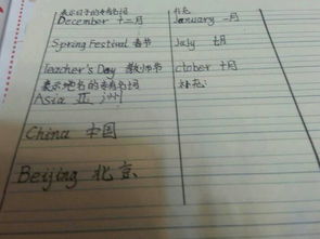 英語(yǔ)專(zhuān)有名詞的翻譯方法和注意事項