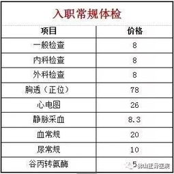 慈溪,體檢,注意事項(xiàng)