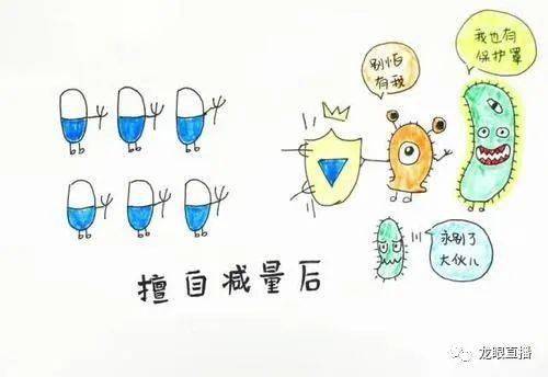 抗菌消炎藥物注意事項