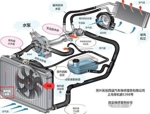 發(fā)動(dòng)機前置驅動(dòng)駕駛注意事項