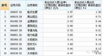 期貨開(kāi)戶(hù)的注意事項,做期貨注意事項,期貨新手注意事項