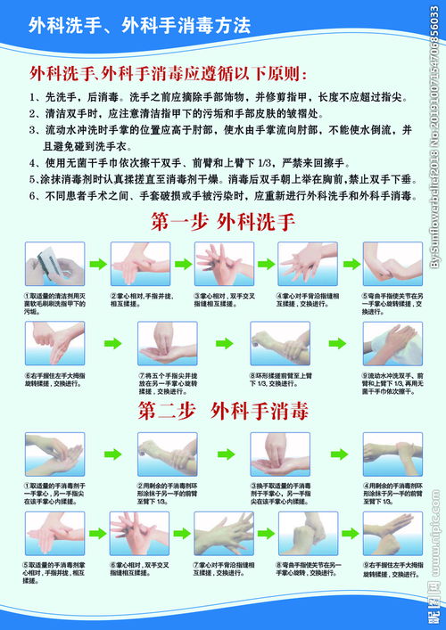 連續手術(shù)洗手注意事項