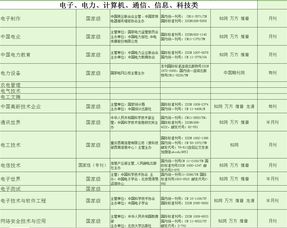 注意事項,面試,綜合執法