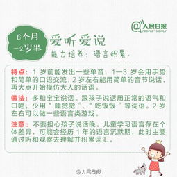 小女孩穿裙子注意事項,小女孩換牙的注意事項,小女孩乳房發(fā)育注意事項