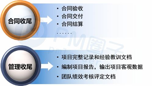 工程收尾注意事項,工程收尾安全注意事項,建筑工程收尾階段應該注意事項?