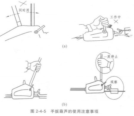 葫蘆,注意事項