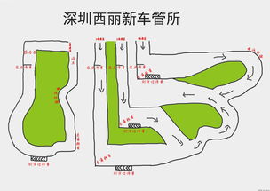 深圳西麗車(chē)管所考場(chǎng)注意事項