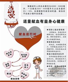 注意事項,獻完血后
