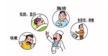 吃抗結(jié)核藥有什么注意事項(xiàng)