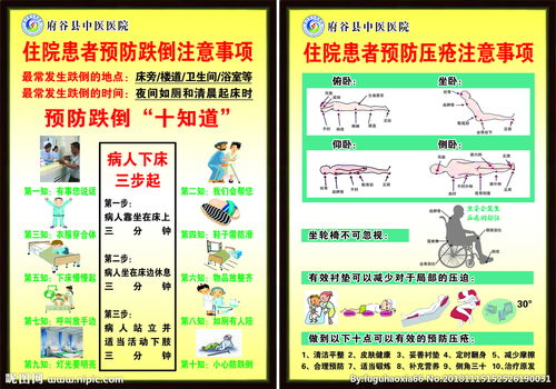 患者跌倒得注意事項