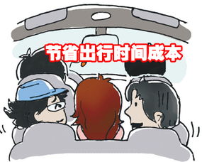 注意事項,購買(mǎi),三手房