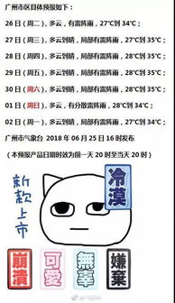 高考填報注意事項,填報公安院校注意事項,職稱(chēng)填報注意事項