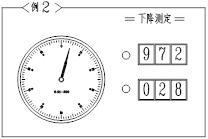 注意事項,高度