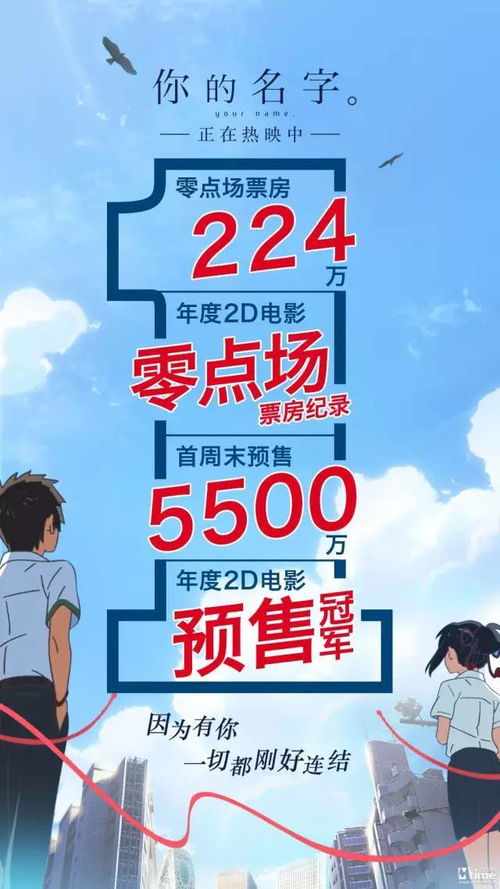 電影解說(shuō)注意事項,電影投資注意事項,微電影注意事項