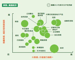 注意事項,維護,scada