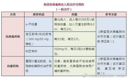 氧驅動(dòng)霧化吸入注意事項,氧氣罐做霧化注意事項,霧化吸入的注意事項
