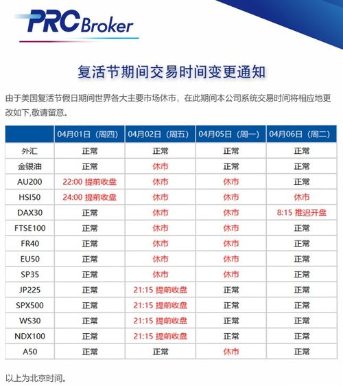 擴增,注意事項,PRC