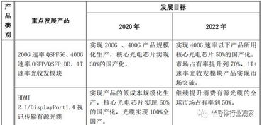 辦公用品采購注意事項,采購合同注意事項,采購合同簽訂注意事項