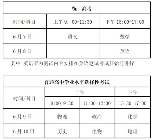 注意事項,工作,監考員