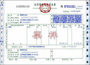 增值稅發(fā)票開(kāi)票注意事項,增值稅發(fā)票開(kāi)具注意事項,收取增值稅發(fā)票注意事項