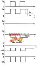 用電,注意事項