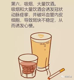 急性心肌梗塞術(shù)后飲食注意事項
