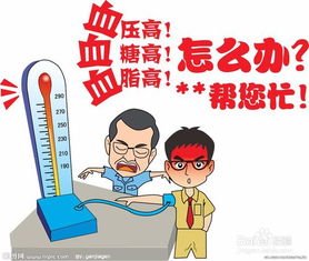 高血壓,注意事項,ppt