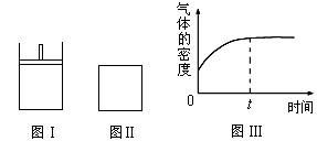 旋光性溶液濃度的測量注意事項