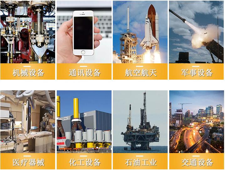 鈦應用領(lǐng)域