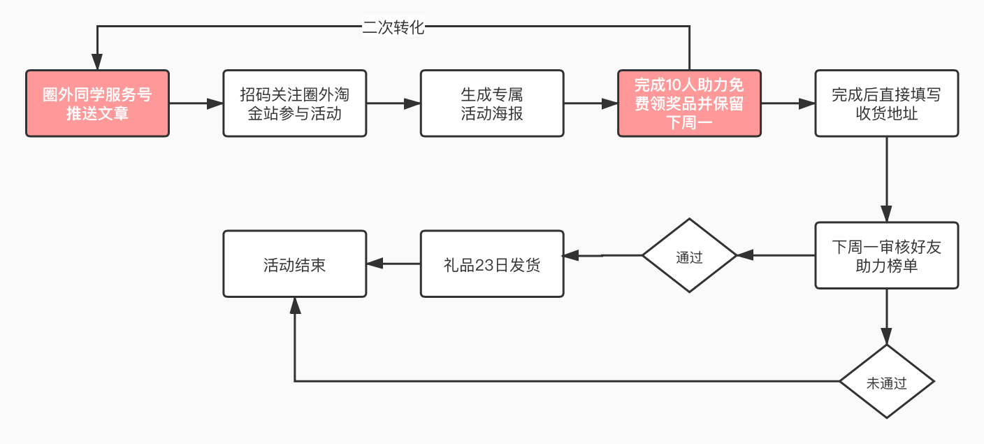 pUVBC2mD2NPKPNcN__thumbnail.png pUVBC2mD2NPKPNcN__thumbnail.png