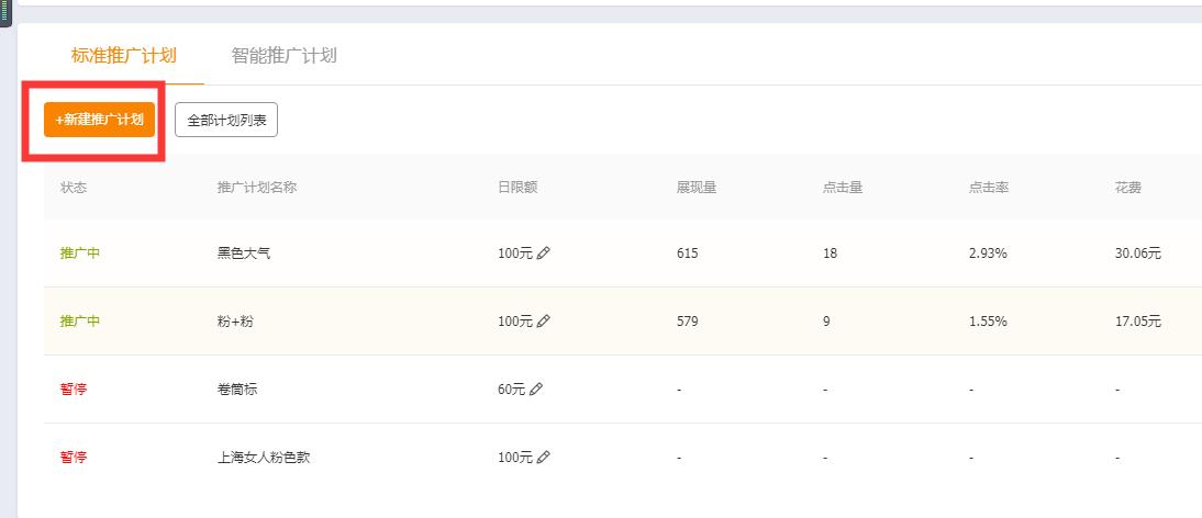 運(yùn)營電商直通車的叫什么崗位