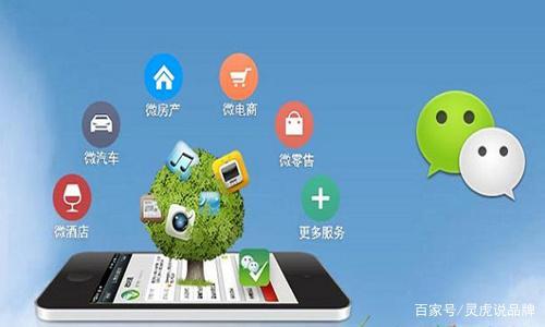 微信公眾號開發(fā)對電商行業(yè)有多大用處？