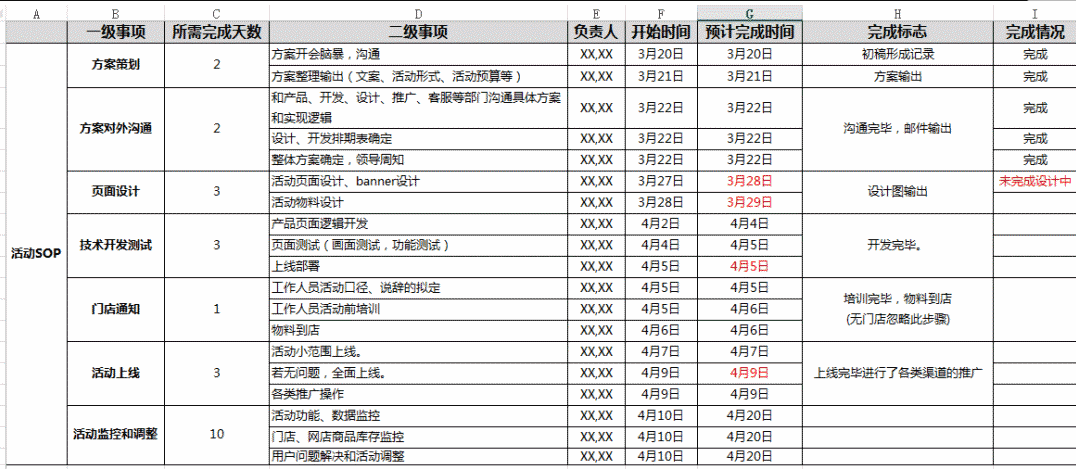 運(yùn)營人如何寫一份優(yōu)秀的活動策劃？