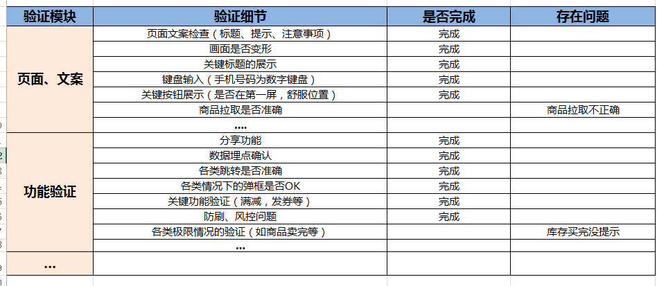 運(yùn)營人如何寫一份優(yōu)秀的活動策劃？