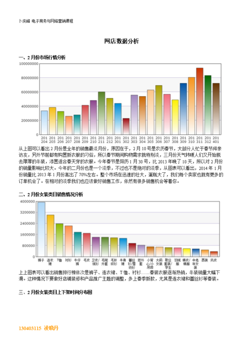 數(shù)據(jù)分析對(duì)電子商務(wù)店鋪的作用是什么？