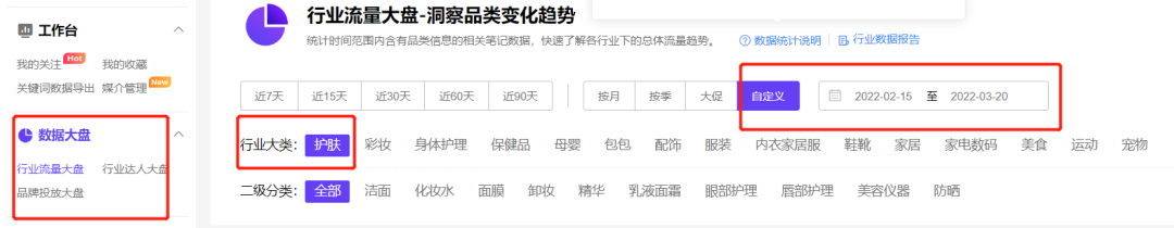 如何了解競品的投放節(jié)奏和預算？怎么結(jié)合制作自家的品牌投放方案？（內(nèi)附模板）
