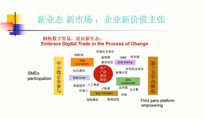 為什么要轉(zhuǎn)型跨境電商，跨境電商的優(yōu)勢(shì)在哪里？