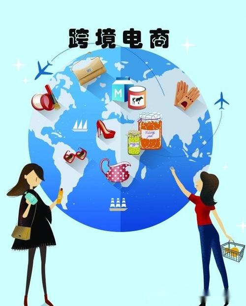 十大跨境電商平臺有哪些？
