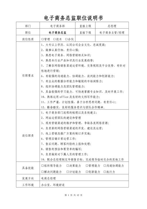 電商總監(jiān)的任職資格是什么？