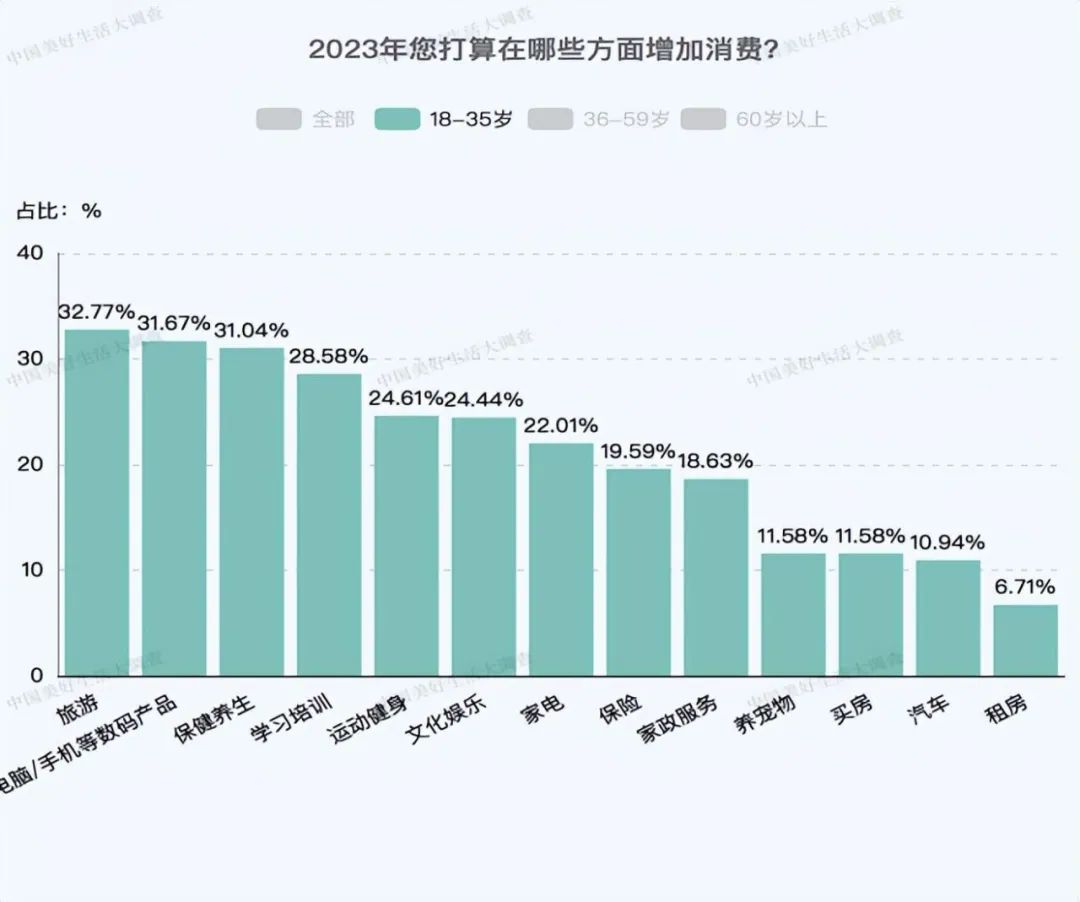 中藥奶茶不火了，年輕人又喝起了“藥咖”？