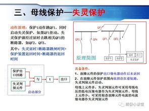 熱電運行基礎知識