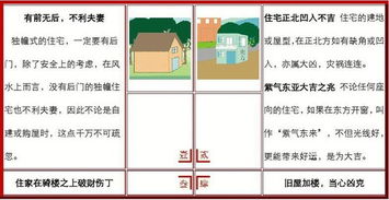 風(fēng)水基礎知識四柱