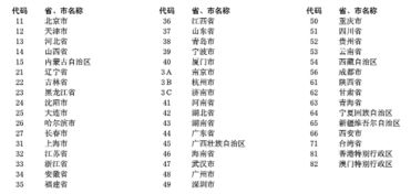 陜西省公益性崗位公共基礎知識