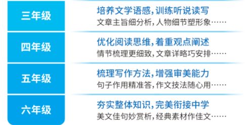 .文化素養相關(guān)基礎知識