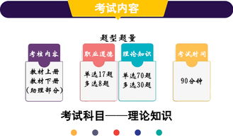 課程理論的基礎知識